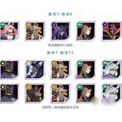 剑与远征隐秘村庄通关策略