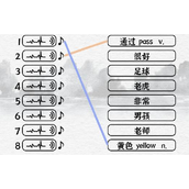 《一字一句》英格历史2怎么过