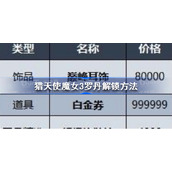 猎天使魔女3罗丹怎么解锁-猎天使魔女3罗丹解锁方法