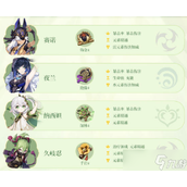 《原神》纳西妲队伍搭配攻略