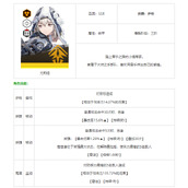 nikke胜利女神尤利娅强吗