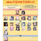 nikke胜利女神开荒SSR选哪个