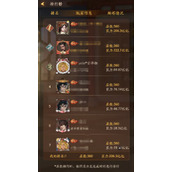 《叫我大掌柜》大闹天宫玩法攻略