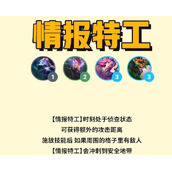 云顶之弈s8情报特工羁绊一览