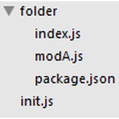 浅析Node.js的Modules模块载入方式与机制