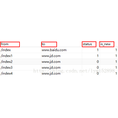 Node.js下向MySQL数据库插入批量数据的方法