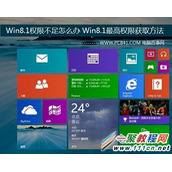 Win8.1 因权限导致软件安装失败解决办法