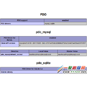 Centos中安装PHP的PDO MySQL扩展的教程
