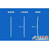 iPhone6 Plus怎么贴膜？iPhone6贴膜技巧