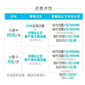 联通大酷卡和小酷卡对比介绍