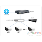 tplink[NVR] 如何在外网查看监控录像？