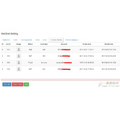 php版微信多客服务API开发-添加、更新、上传、删除