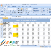 Excel按颜色对数据进行排序设置方法