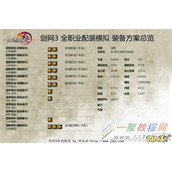 剑网3均衡流剑纯配装及对阵各职业奇穴详解一览