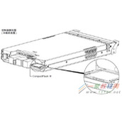 联想 Storage S3200或2200存储CompactFlash卡的作用是什么?