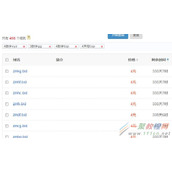 bid域名值得投资吗? 2016年最值得你投资域名