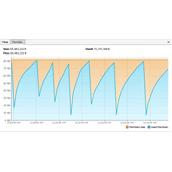 Java String#intern() 内存模型详解教程