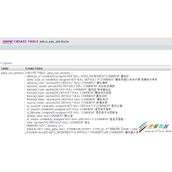 MySQL数据库建表sql语句实例