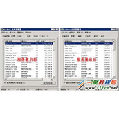SQL Server 2008 R2占用内存越来越大怎么解决