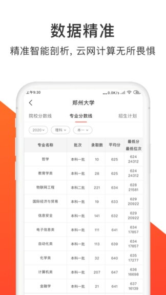 上海高考志愿填报规则2022