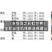 《永恒岛之彩虹世界》全职业挂机技能选择建议