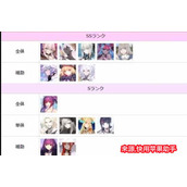 FGO2023年国服英灵强度榜