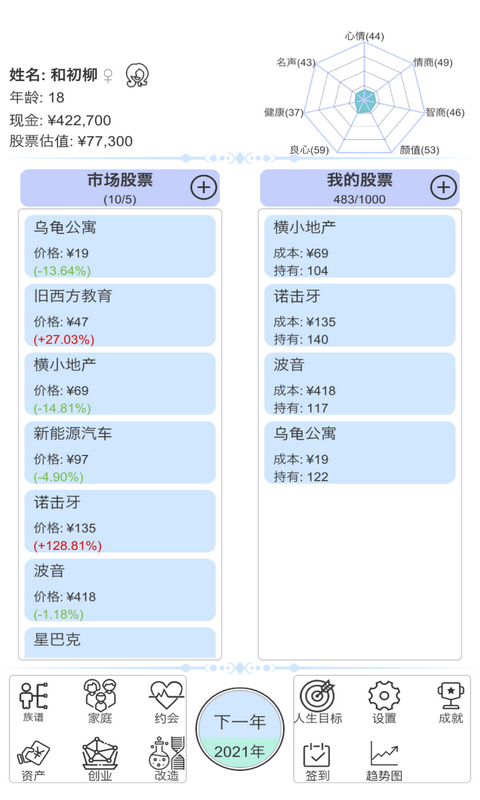 天才投资家手机版