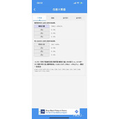 《宝可梦：朱紫》太晶团战智挥猩辅助配置推荐