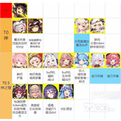 魔物娘td2022最新强度榜一览 魔物娘td2022最新强度榜在线查看