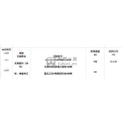 创造与魔法饲料大全最新2022-11月全部饲料大盘点一览