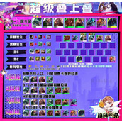 云顶之弈s8赌狗头阵容怎么玩攻略