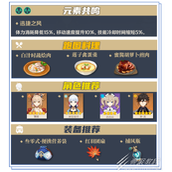 原神冬极白星突破材料采集路线如何玩