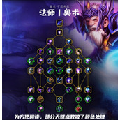 魔兽世界10.0奥法天赋怎么点
