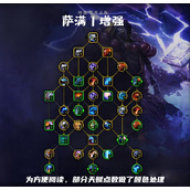 魔兽世界10.0增强萨天赋怎么点