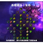 魔兽世界10.0复仇dh天赋怎么点