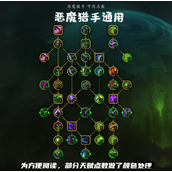 魔兽世界10.0DH通用天赋怎么点