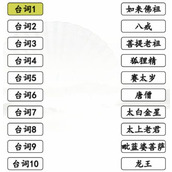 《汉字找茬王》找出大圣称谓正确角色通关攻略