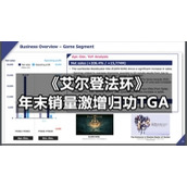 《艾尔登法环》年末销量激增归功TGA