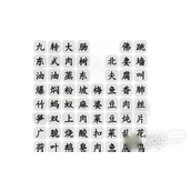 汉字找茬王消除餐桌上的名菜通关攻略一览