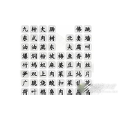 汉字找茬王消除餐桌上的名菜如何通关