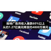 推特广告月收入暴跌60%以上-从约1.27亿美元降至约4800万美元
