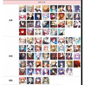 fgo节奏榜2023年2月一览