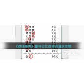 《疯狂梗传》童年记忆百货店通关策略