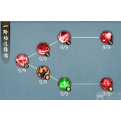修真江湖2怎么推演功法-功法推演方法介绍
