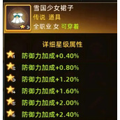 阿来丁历险记时装获得方法