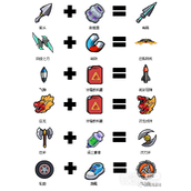 别吃鸡全武器合成攻略一览