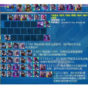 云顶之弈s8.5阵容推荐