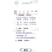 汉字找茬王升学考试完成判卷过关攻略一览