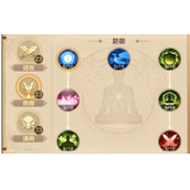 剑玲珑如何加天赋