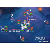 《梦幻西游手游》天地棋局第一关通关策略